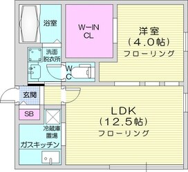 ディリッツ札幌東の物件間取画像